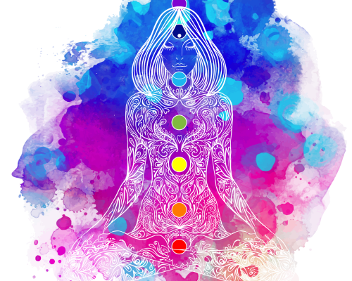 chakras1